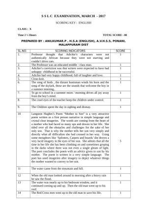 Kerala SSLC 2017 English  Answer Key