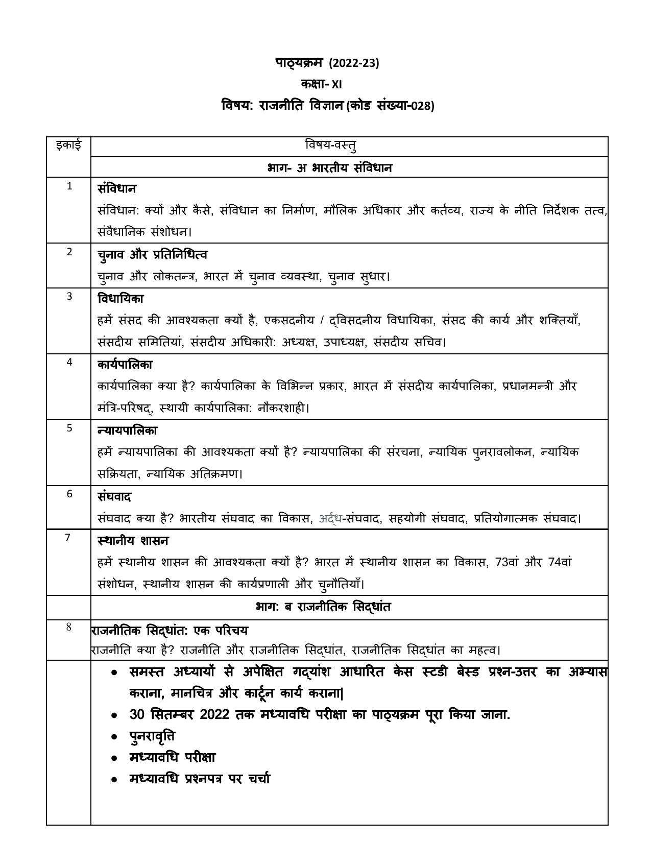 Edudel Class 11 Political Science (Hindi Medium) Syllabus - Page 1