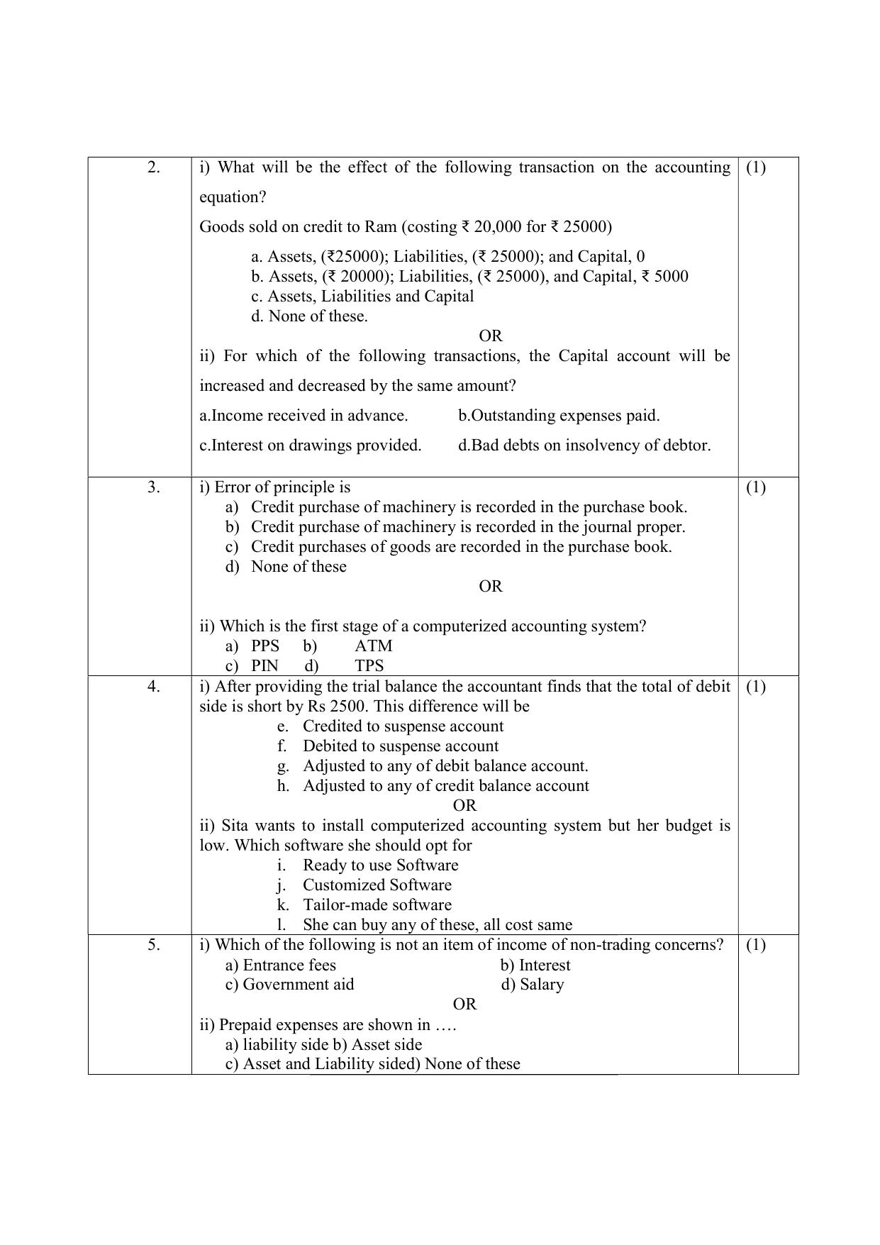 NIOS Class 12 Accountancy Sample Paper - Page 2