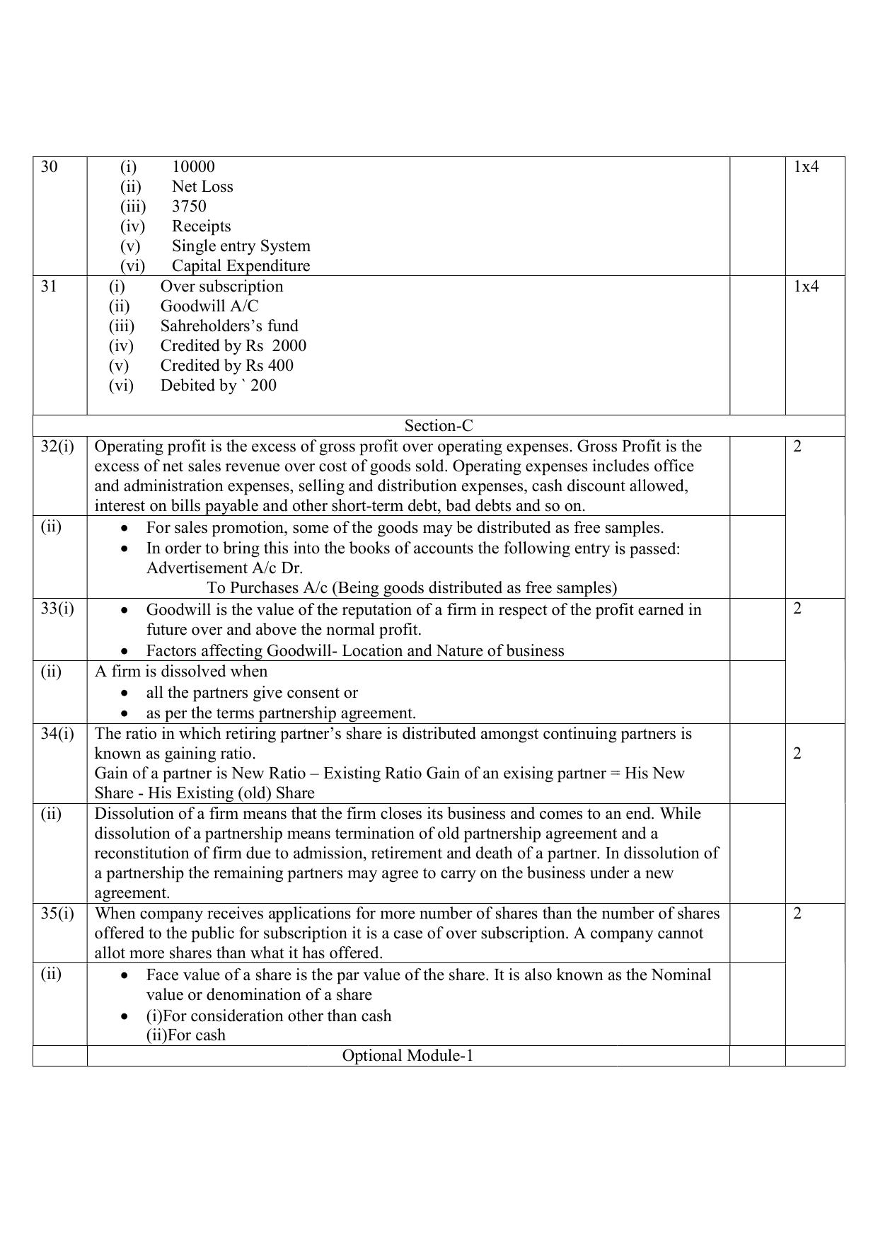 NIOS Class 12 Accountancy Sample Paper - Page 22