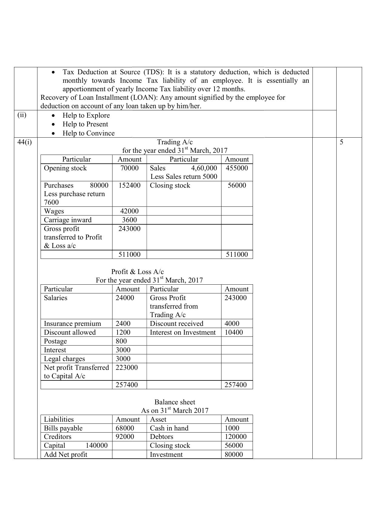 NIOS Class 12 Accountancy Sample Paper - Page 27