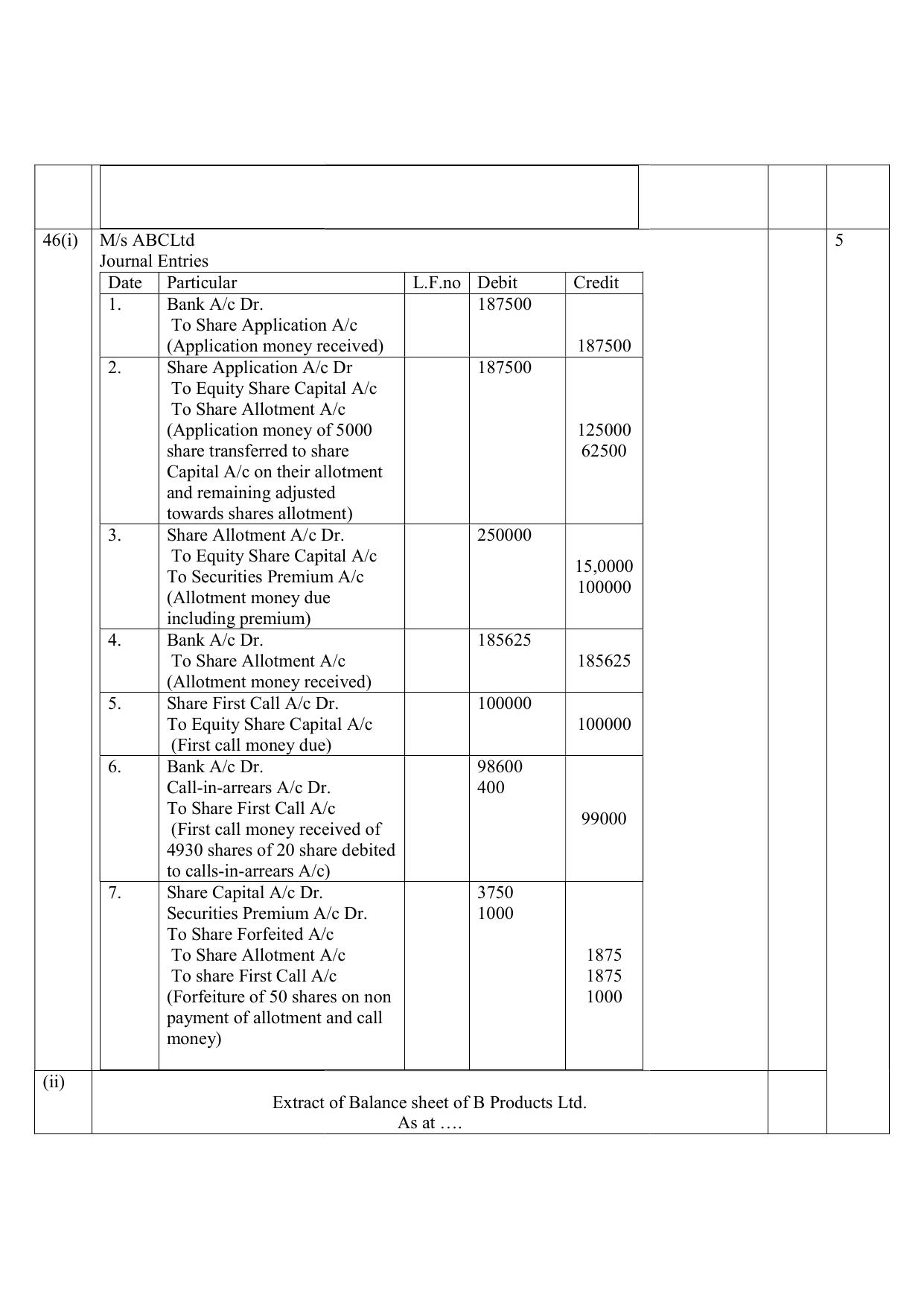 NIOS Class 12 Accountancy Sample Paper - Page 30
