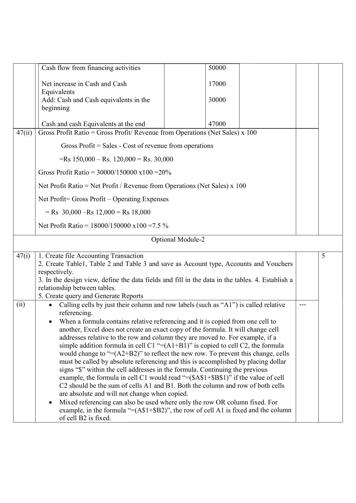 NIOS Class 12 Accountancy Sample Paper - Page 32
