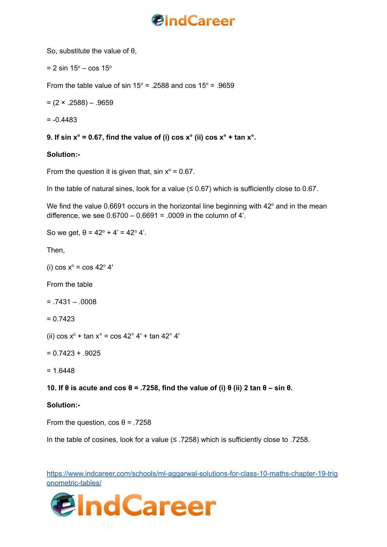 ML Aggarwal Solutions for Class 10 Maths Chapter 19- Trigonometric Tables - Page 12