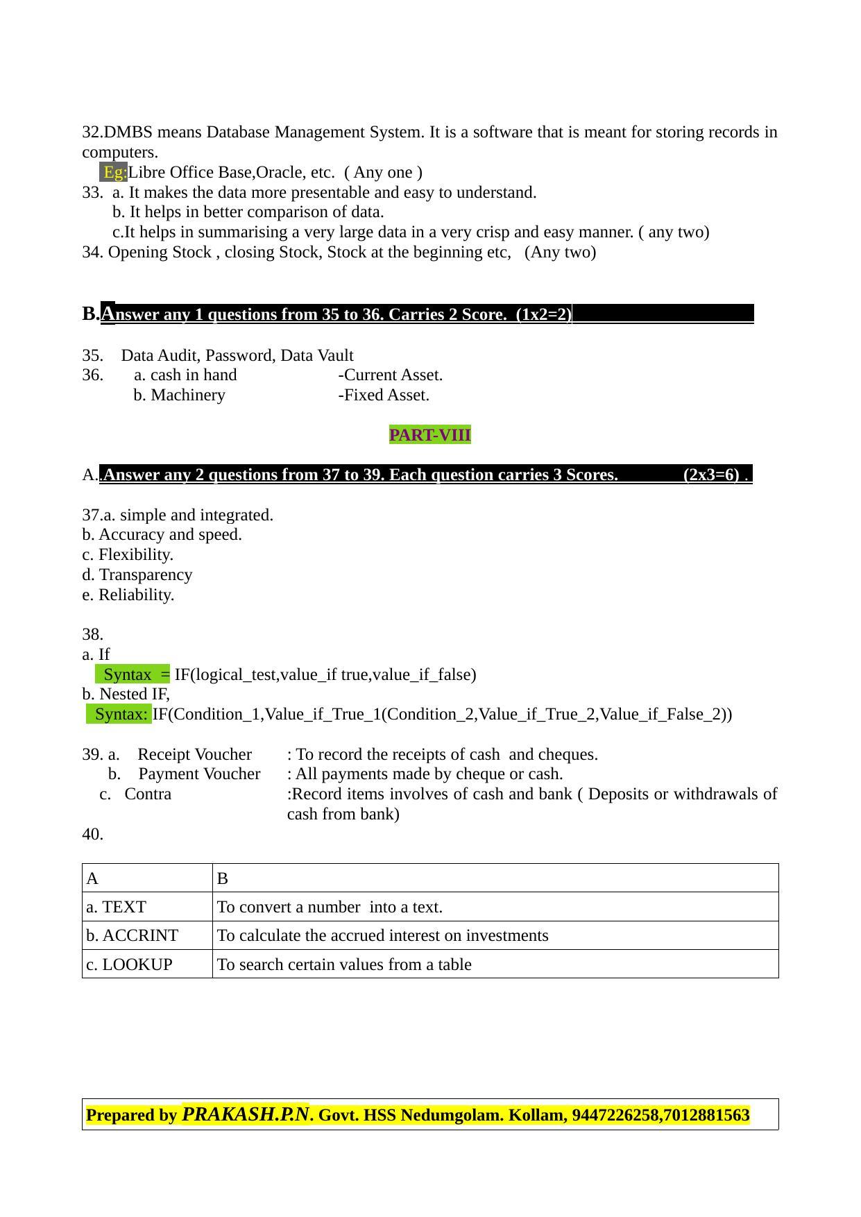 Kerala Plus Two 2022 Accountancy CA Answer key - Page 5