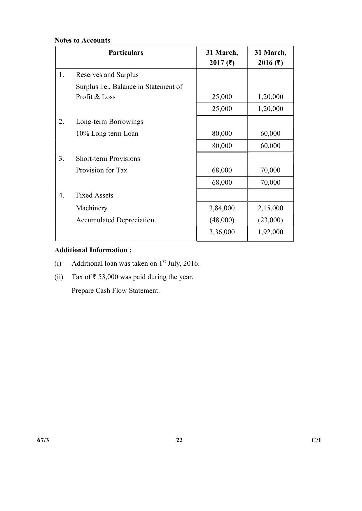 CBSE Class 12 264-3 & 67-3 (Accountancy_Urdu) 2018 Compartment Question Paper - Page 38