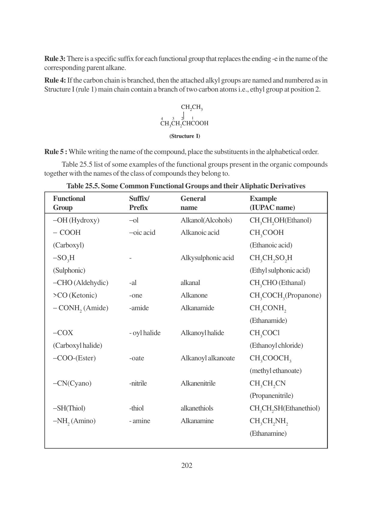 TS SCERT Inter 1st Year Chemistry Vol – I Path 1 (English Medium) Text Book - Page 438