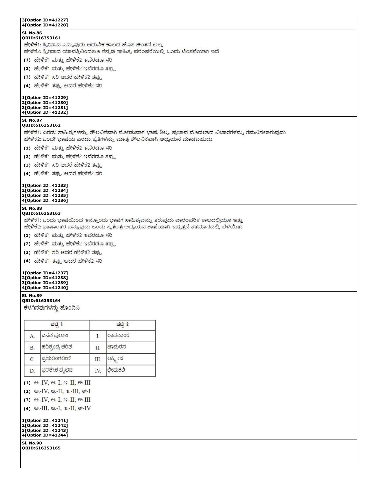 CUET (PG) 2022: PGQP-60 Kannada (10-09-2022) Question Paper - Page 22