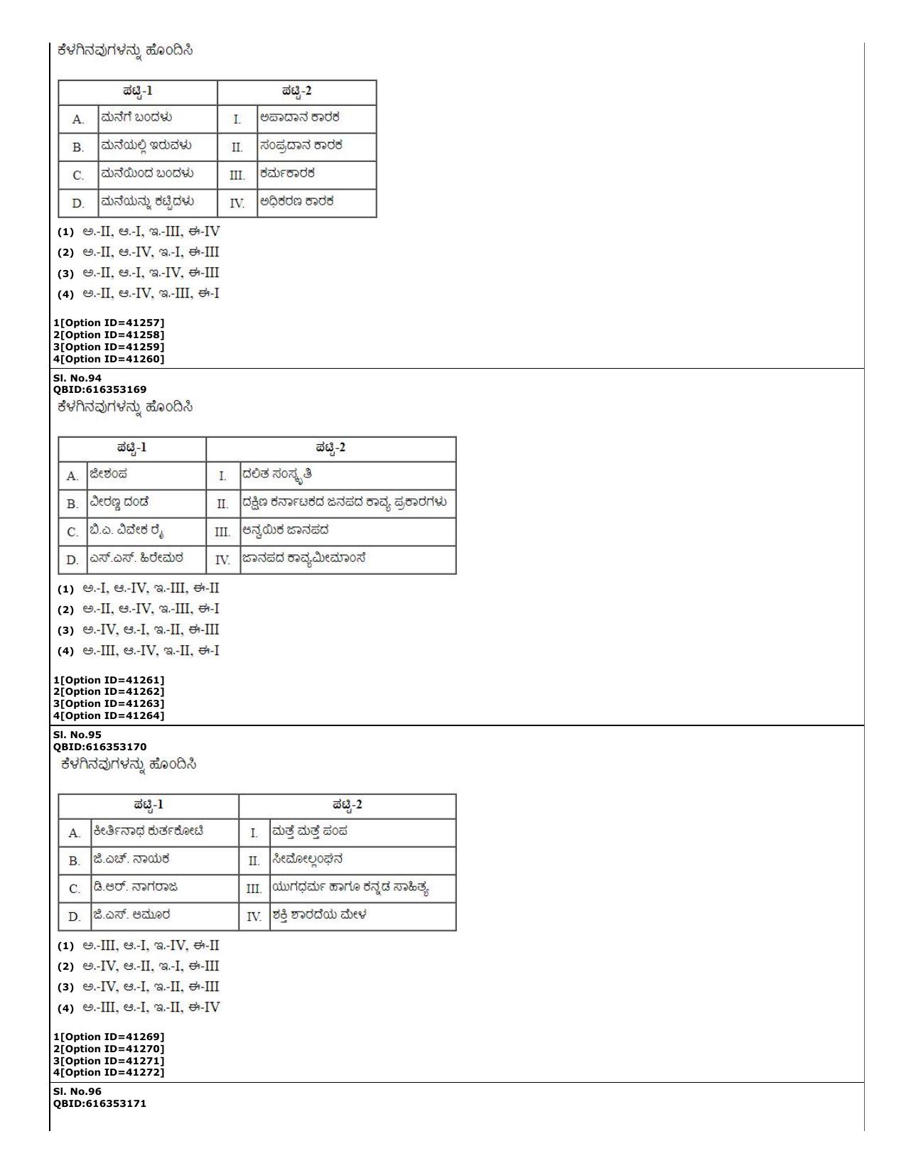 CUET (PG) 2022: PGQP-60 Kannada (10-09-2022) Question Paper - Page 24