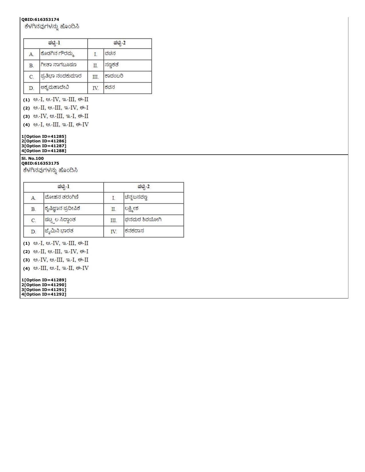 CUET (PG) 2022: PGQP-60 Kannada (10-09-2022) Question Paper - Page 26