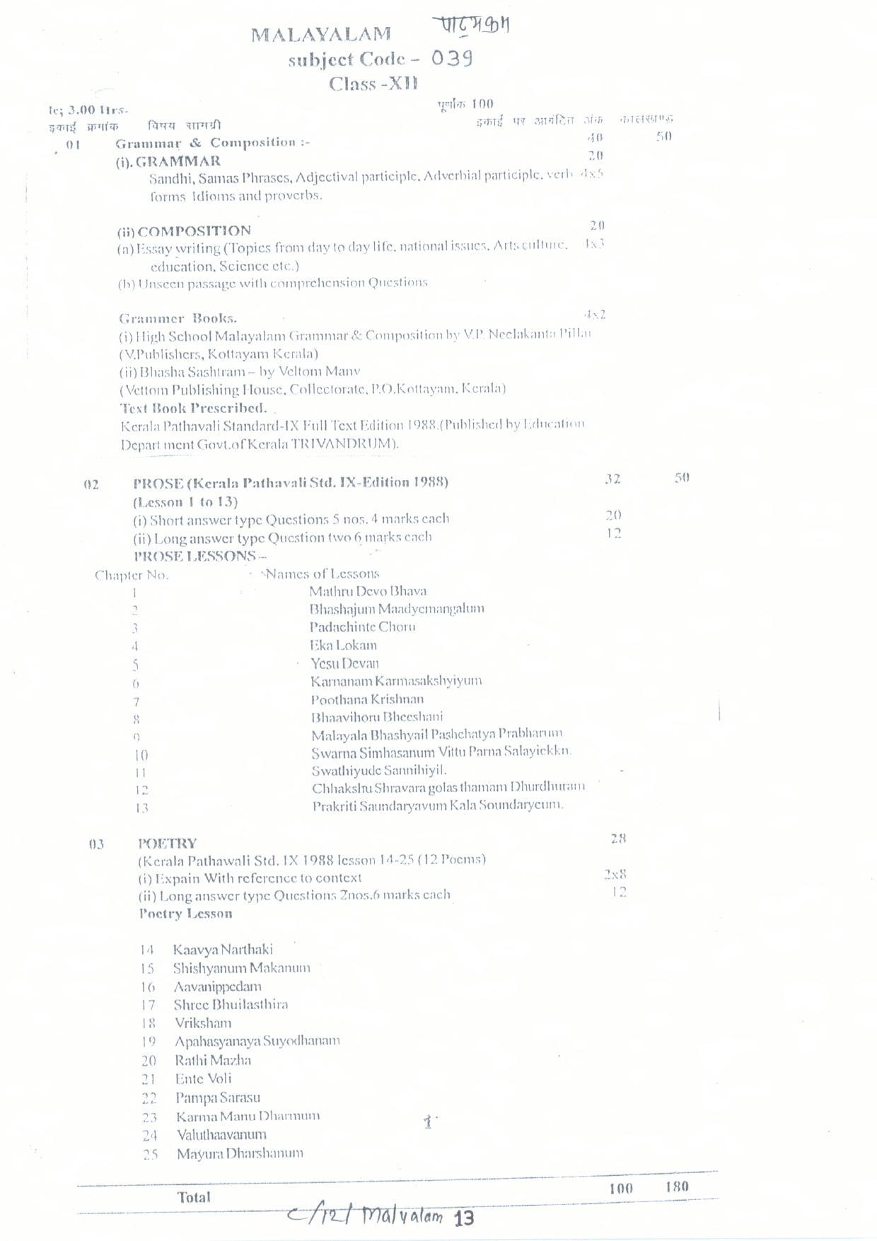 CGBSE Class 12th Syllabus 2021-2022 - Malayalam - Page 1