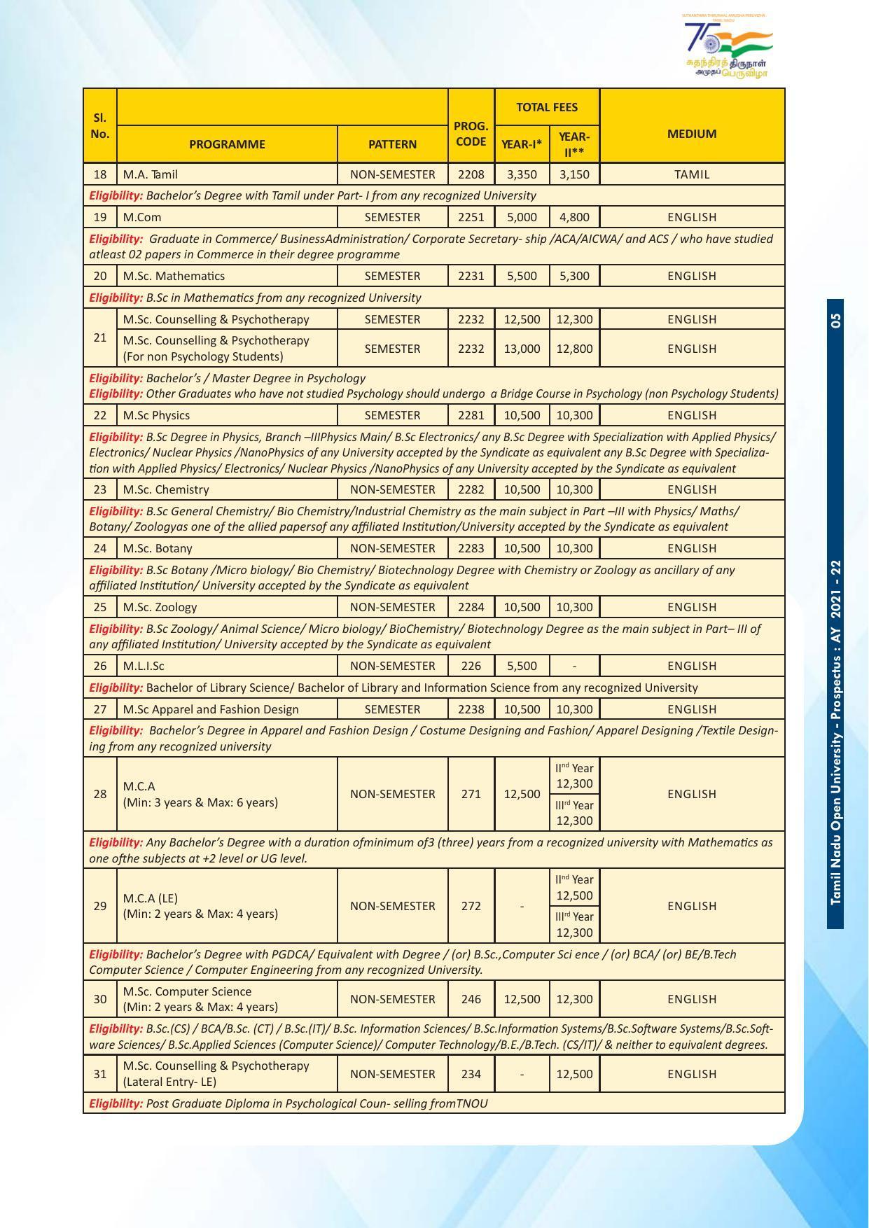 Tamil Nadu Open University, Chennai V.4-COE-ADMN Prospectus-2021-22 - Page 5