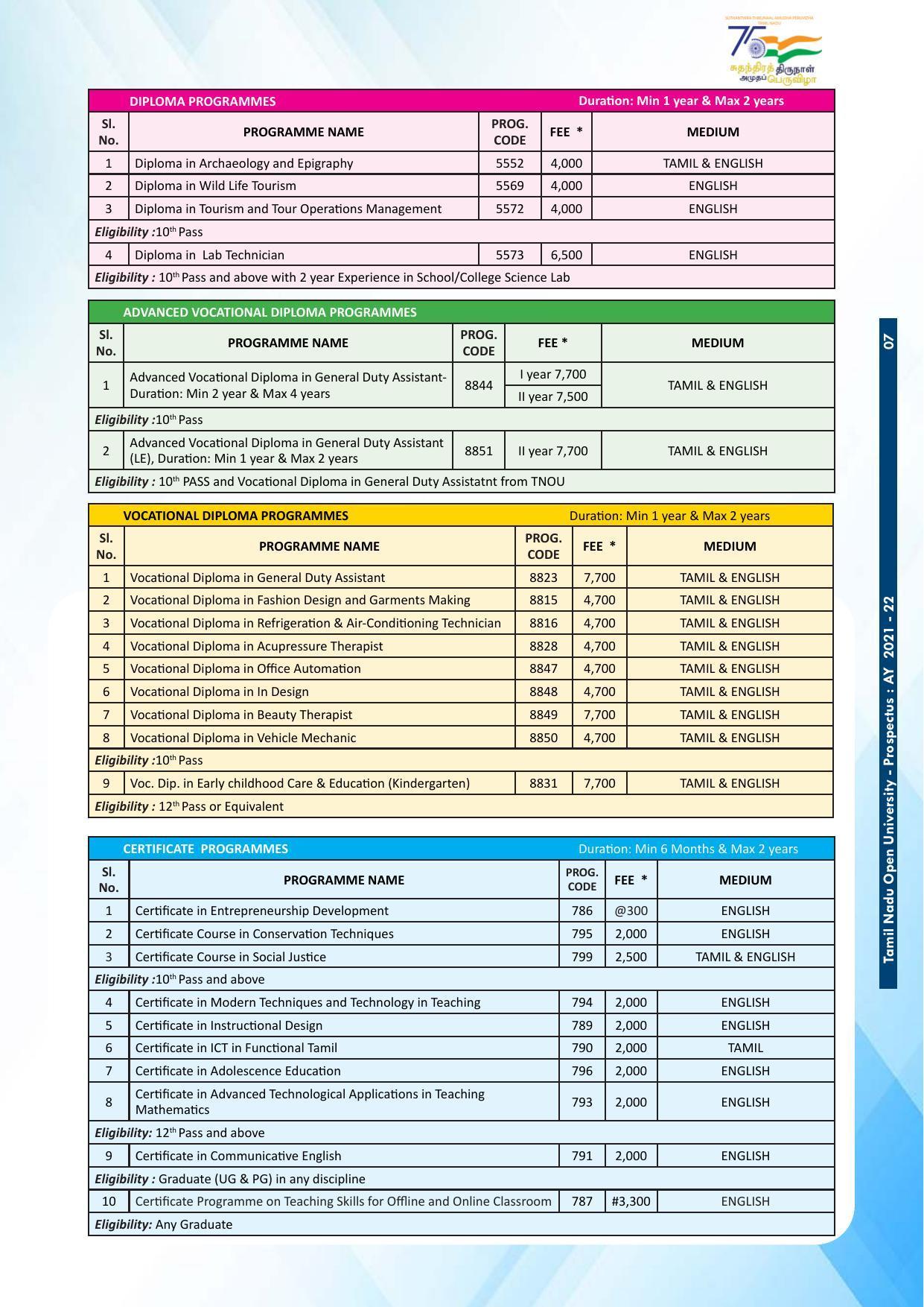 Tamil Nadu Open University, Chennai V.4-COE-ADMN Prospectus-2021-22 - Page 7
