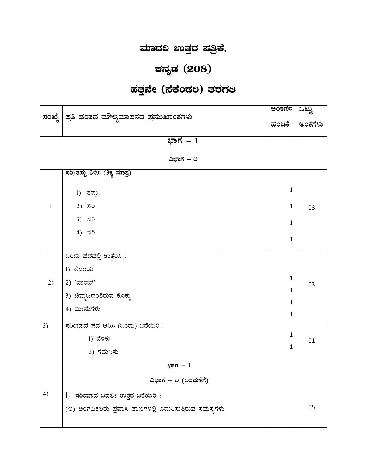 NIOS Class 10 Kannada (208) Sample Paper - Page 17