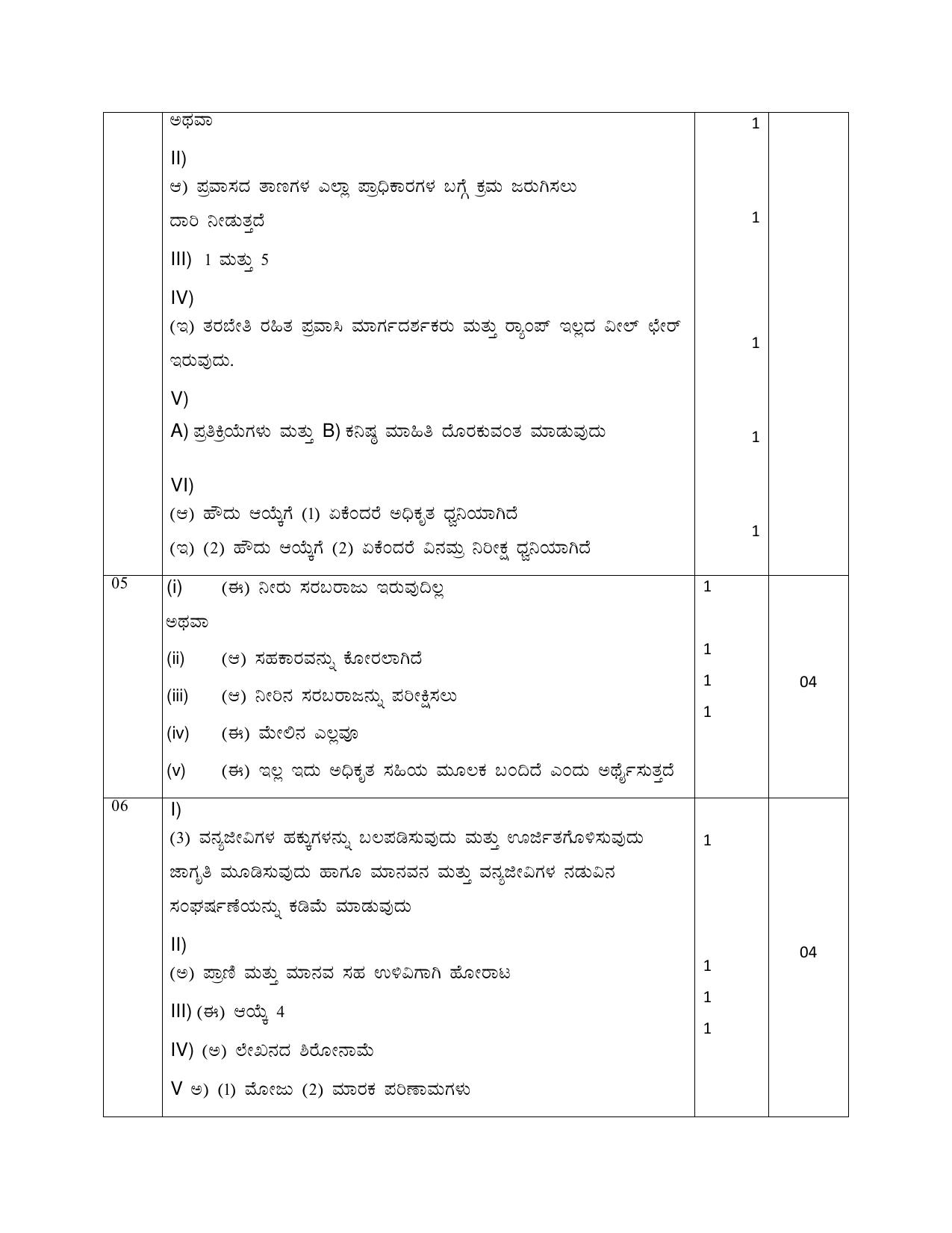 NIOS Class 10 Kannada (208) Sample Paper - Page 18