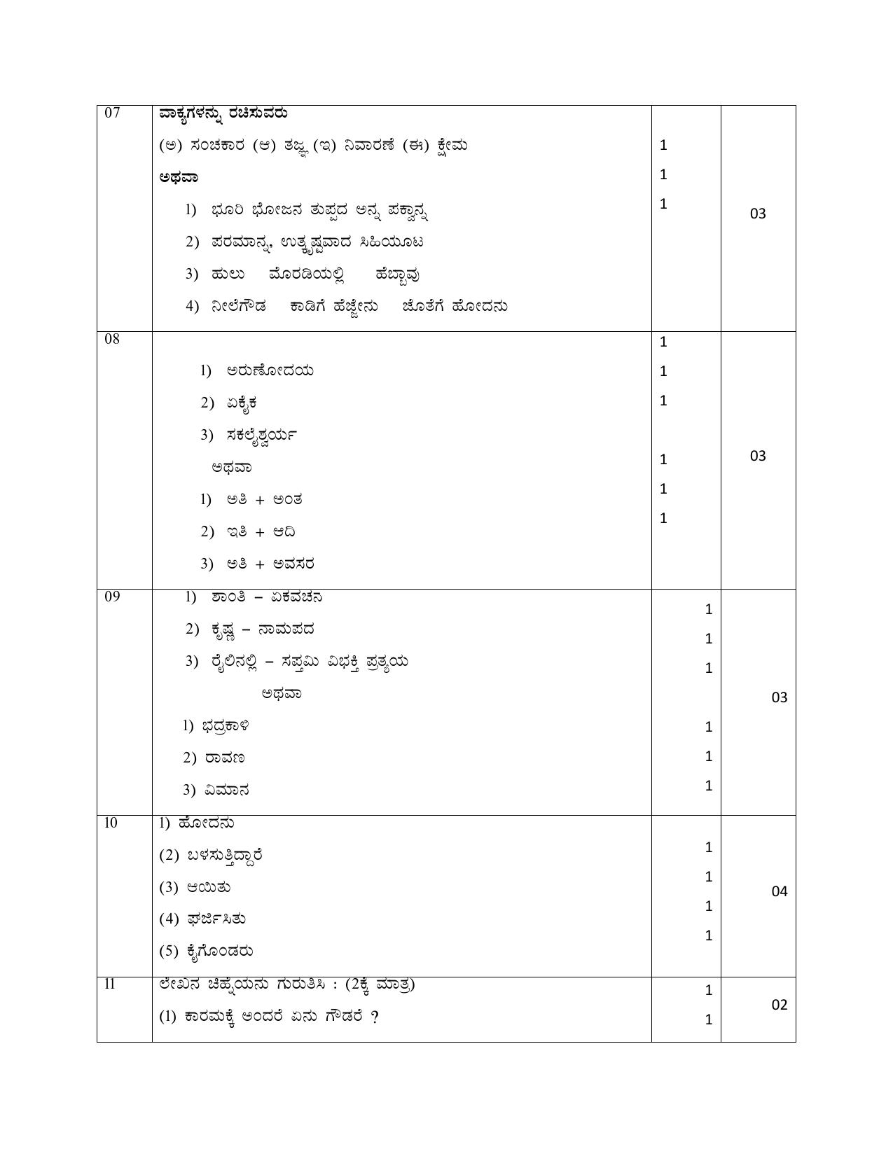NIOS Class 10 Kannada (208) Sample Paper - Page 19