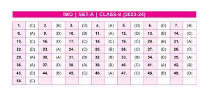 SOF IMO Class 9 SET-A 2023 Answer Keys