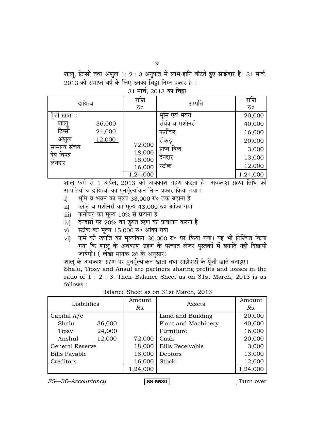 Class 12 2014 Accountancy RBSE Question Paper - Page 9