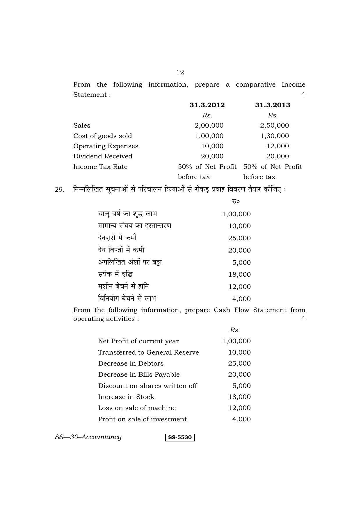 Class 12 2014 Accountancy RBSE Question Paper - Page 12