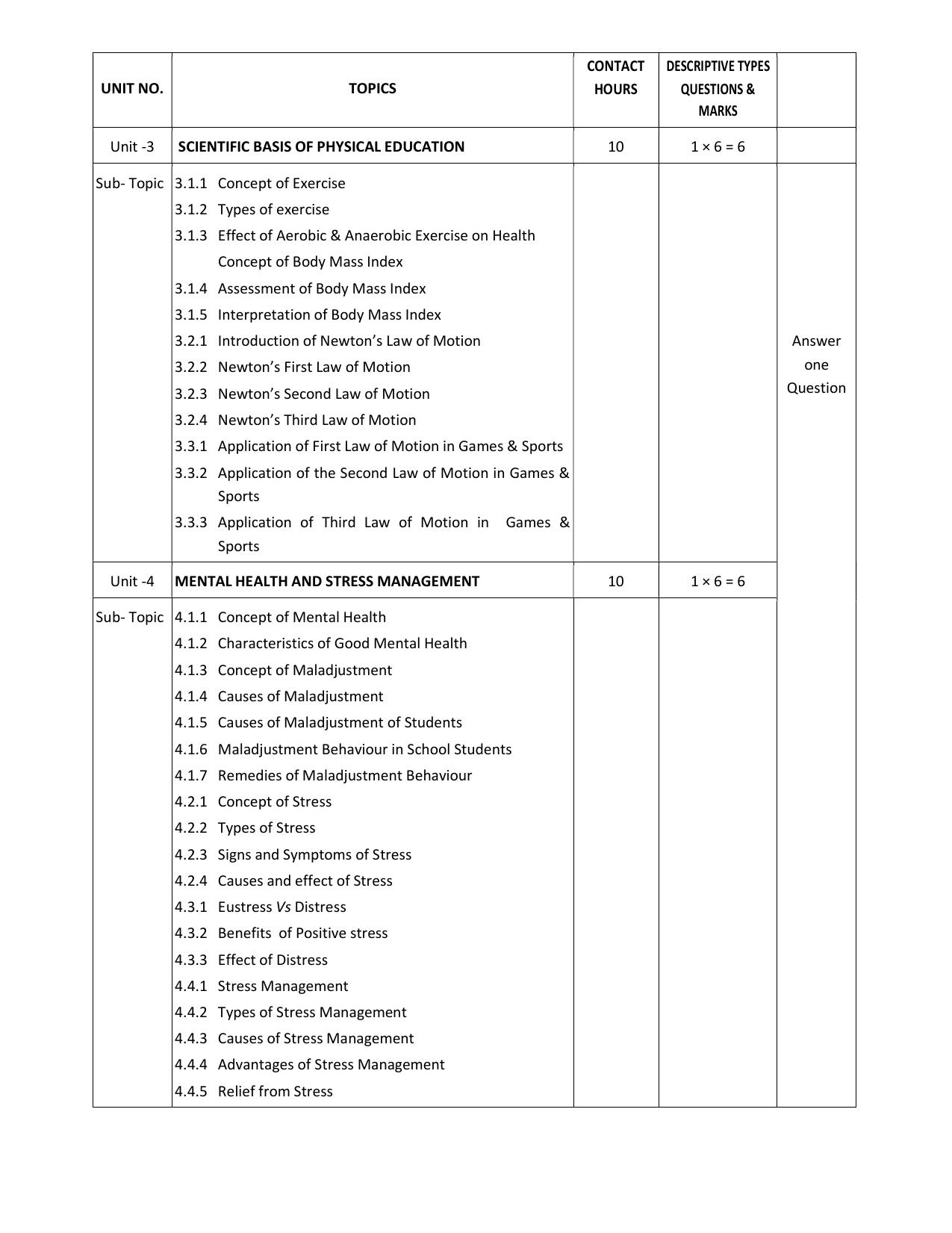 WBCHSE Class 11 & 12 Syllabus for Health And Physical Education (HPED) (SET II) - Page 10
