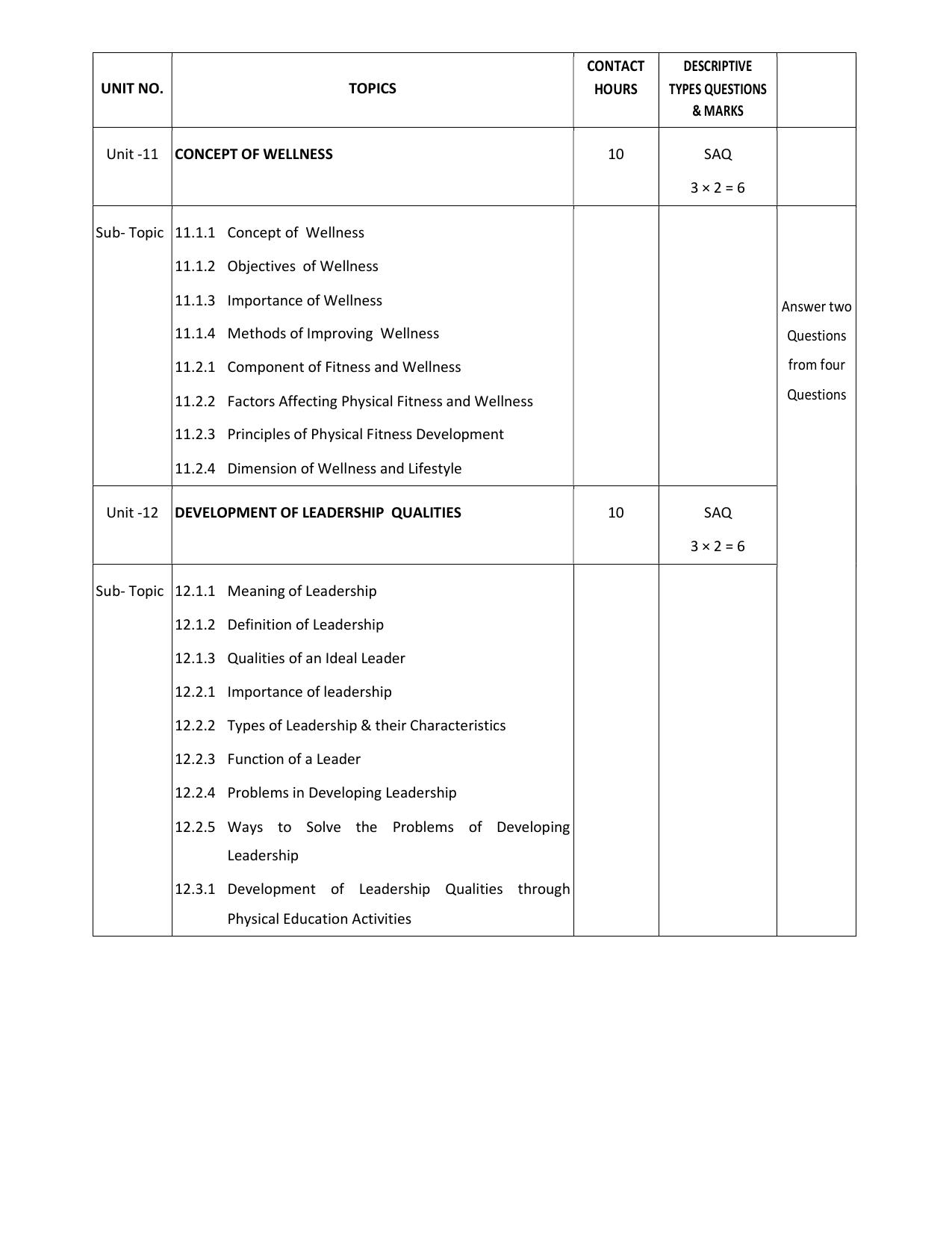 WBCHSE Class 11 & 12 Syllabus for Health And Physical Education (HPED) (SET II) - Page 13