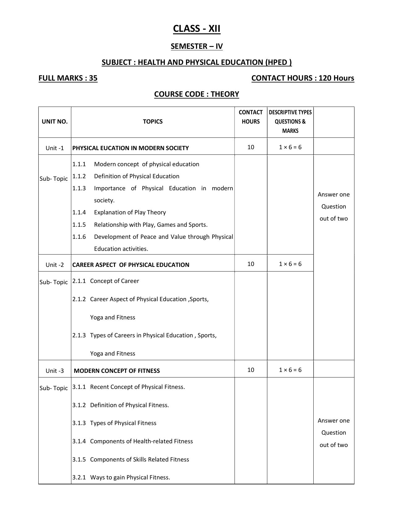 WBCHSE Class 11 & 12 Syllabus for Health And Physical Education (HPED) (SET II) - Page 23