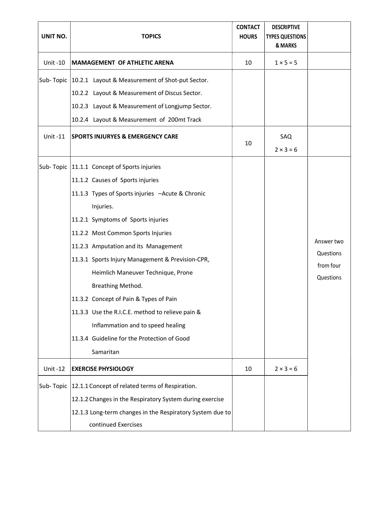 WBCHSE Class 11 & 12 Syllabus for Health And Physical Education (HPED) (SET II) - Page 27