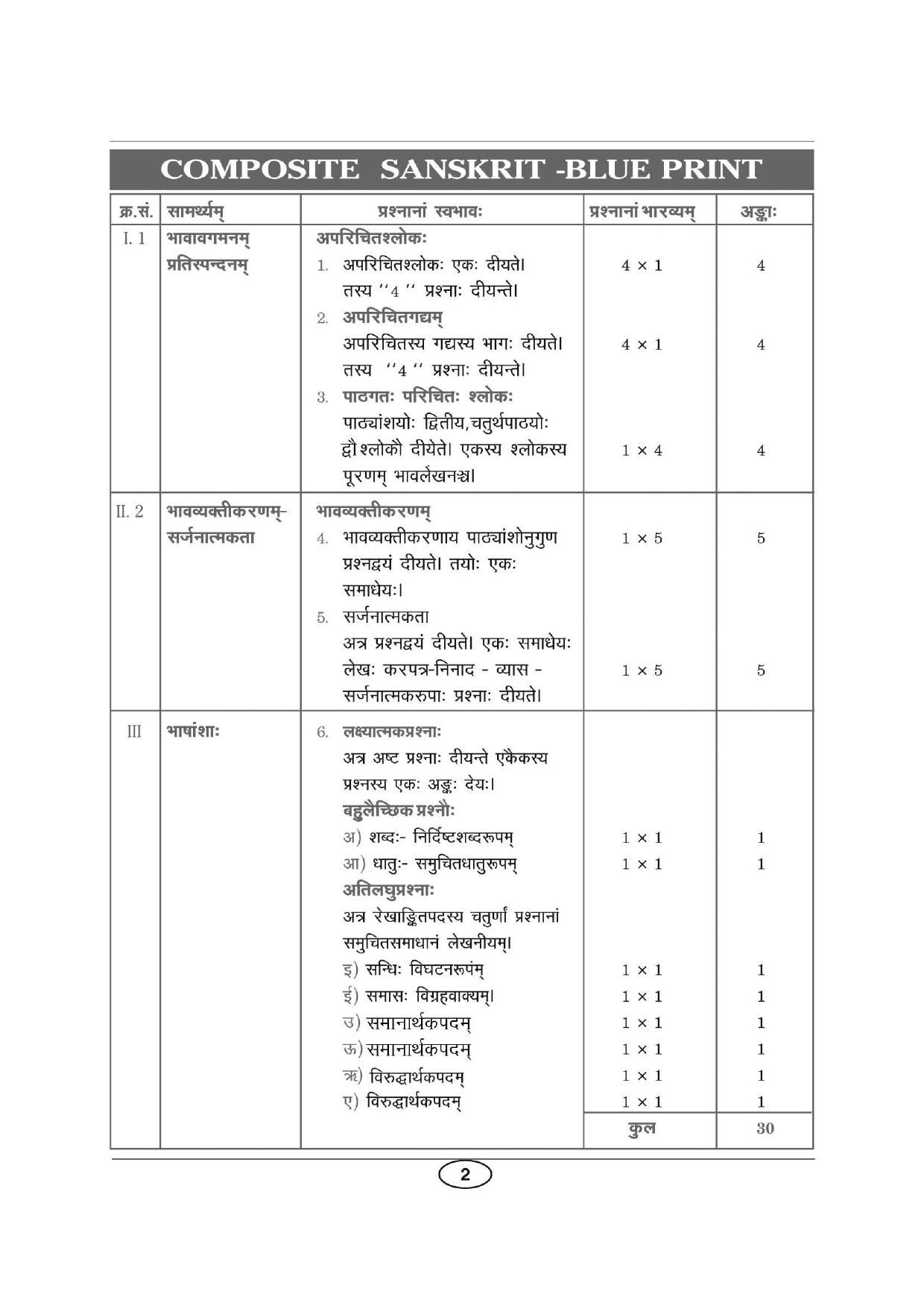 AP Board 10th 1ST LANGUAGE PAPER - II (COMPOSITE SANSKRIT)  Model Paper 2023 - Page 6