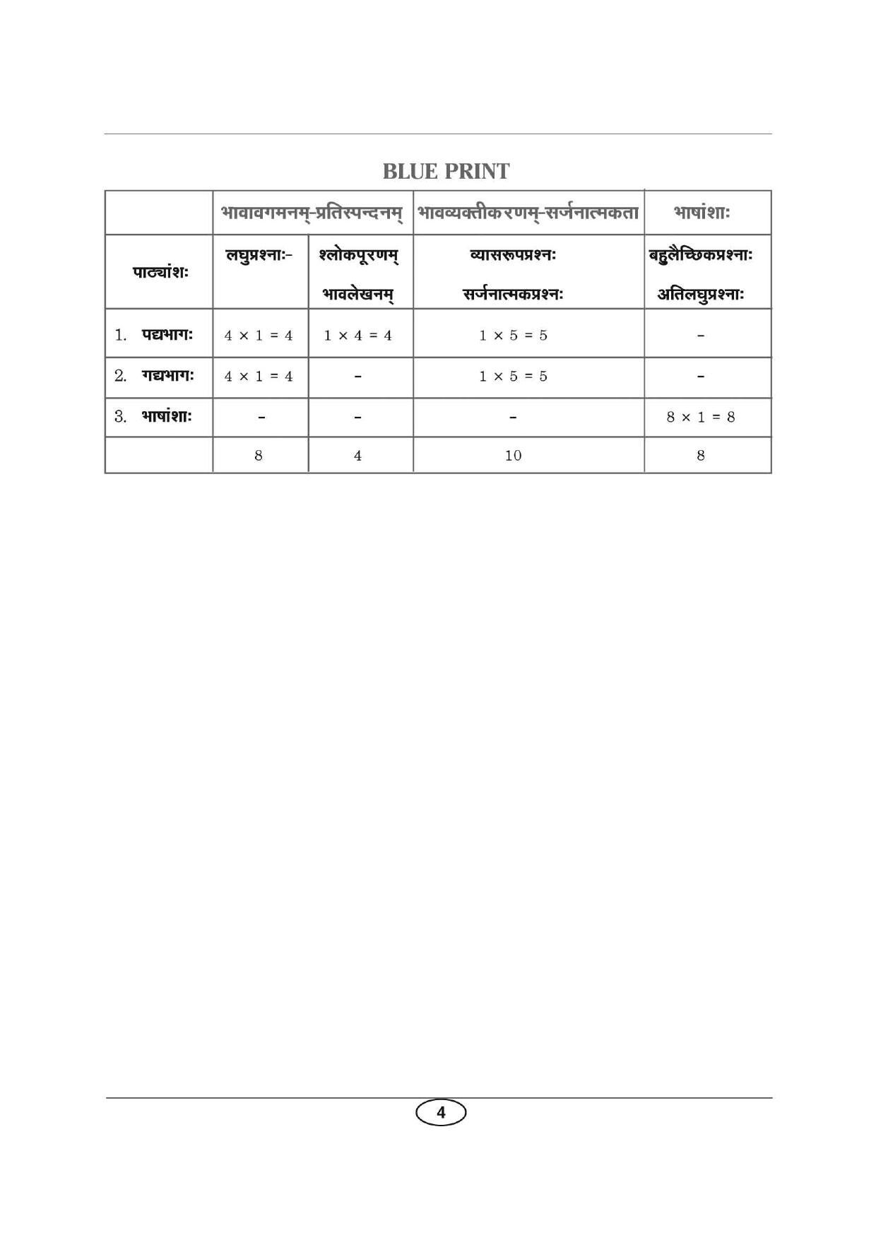 AP Board 10th 1ST LANGUAGE PAPER - II (COMPOSITE SANSKRIT)  Model Paper 2023 - Page 8