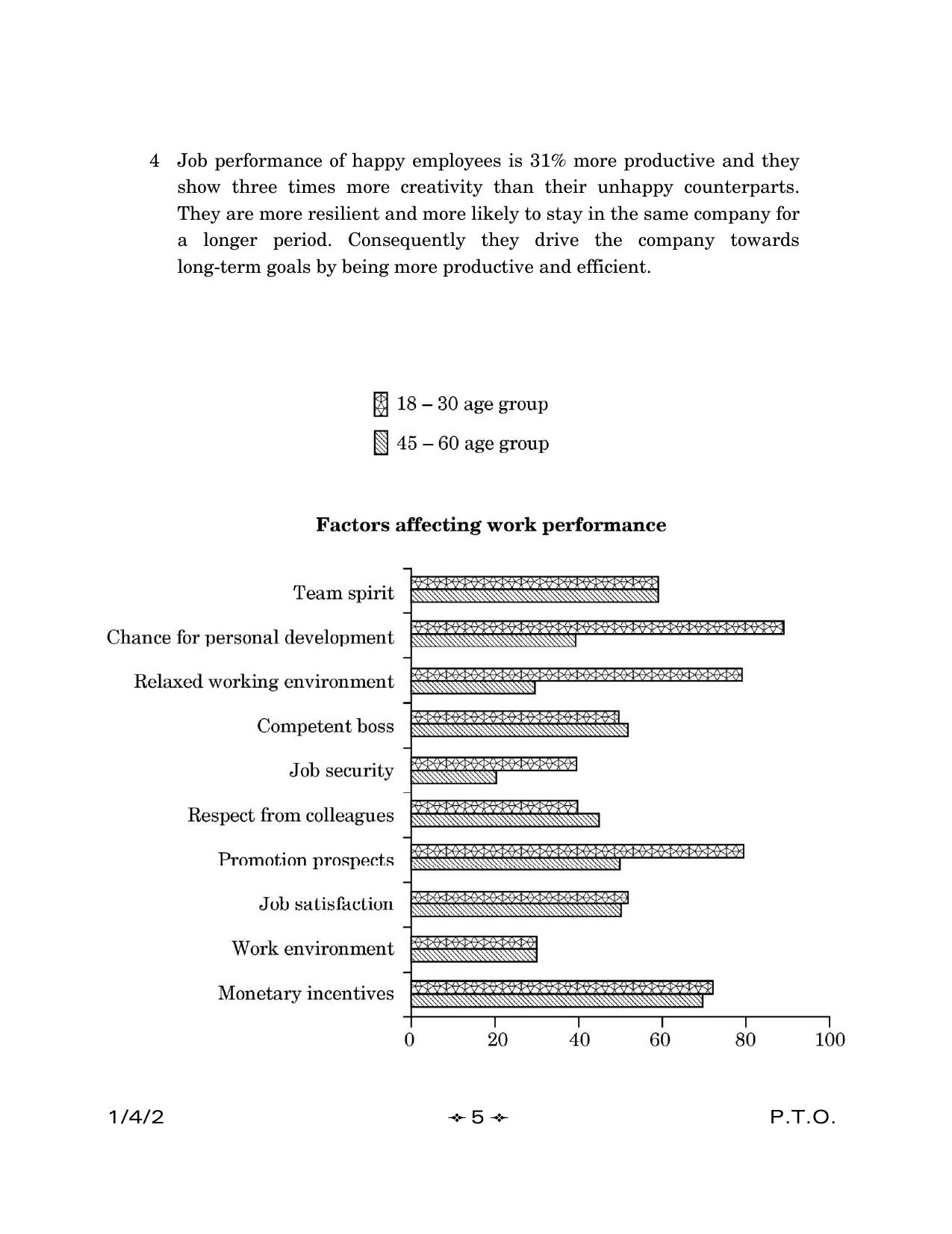 CBSE Class 12 1-4-2 English Core 2023 Question Paper - Page 5