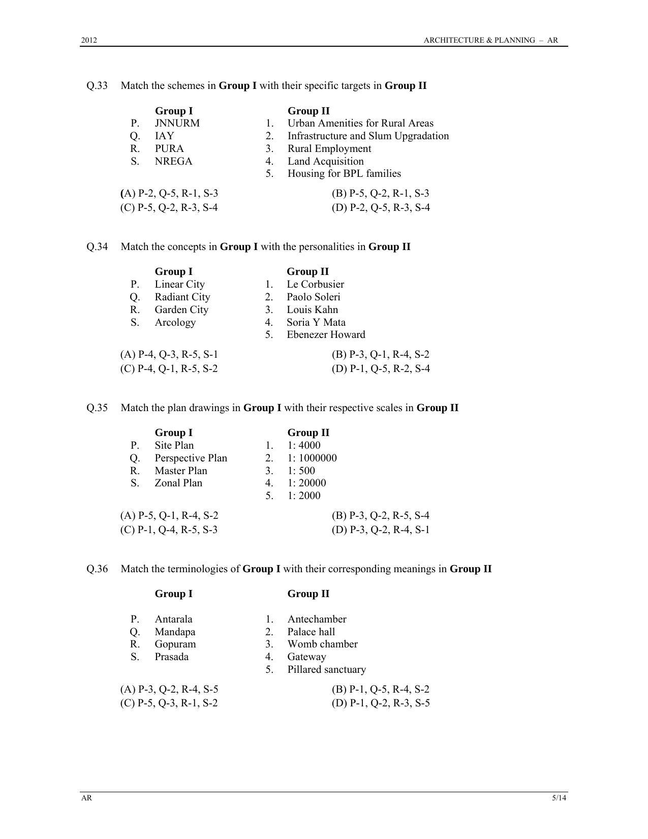 GATE 2012 Architecture and Planning (AR) Question Paper with Answer Key - Page 5