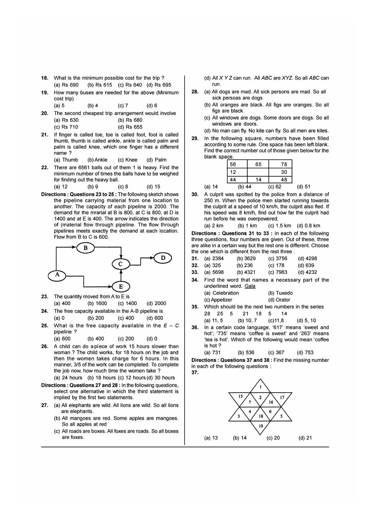 NIMCET 2010 Question Paper - Page 2