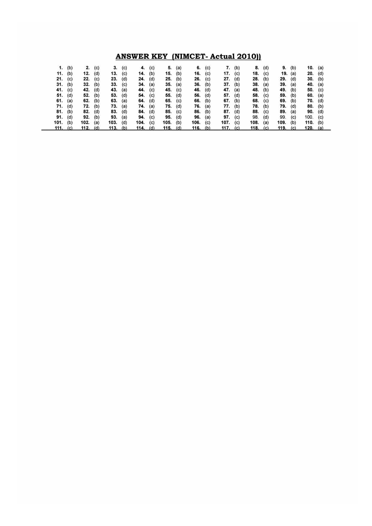 NIMCET 2010 Question Paper - Page 8