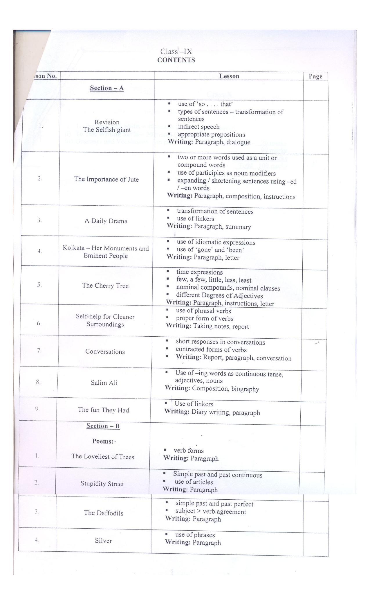 WBBSE Class 10th  Syllabus [English ( SL )] - Page 4