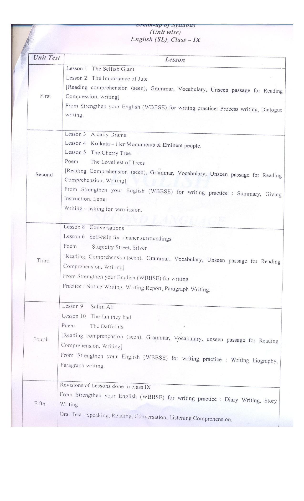 WBBSE Class 10th  Syllabus [English ( SL )] - Page 10