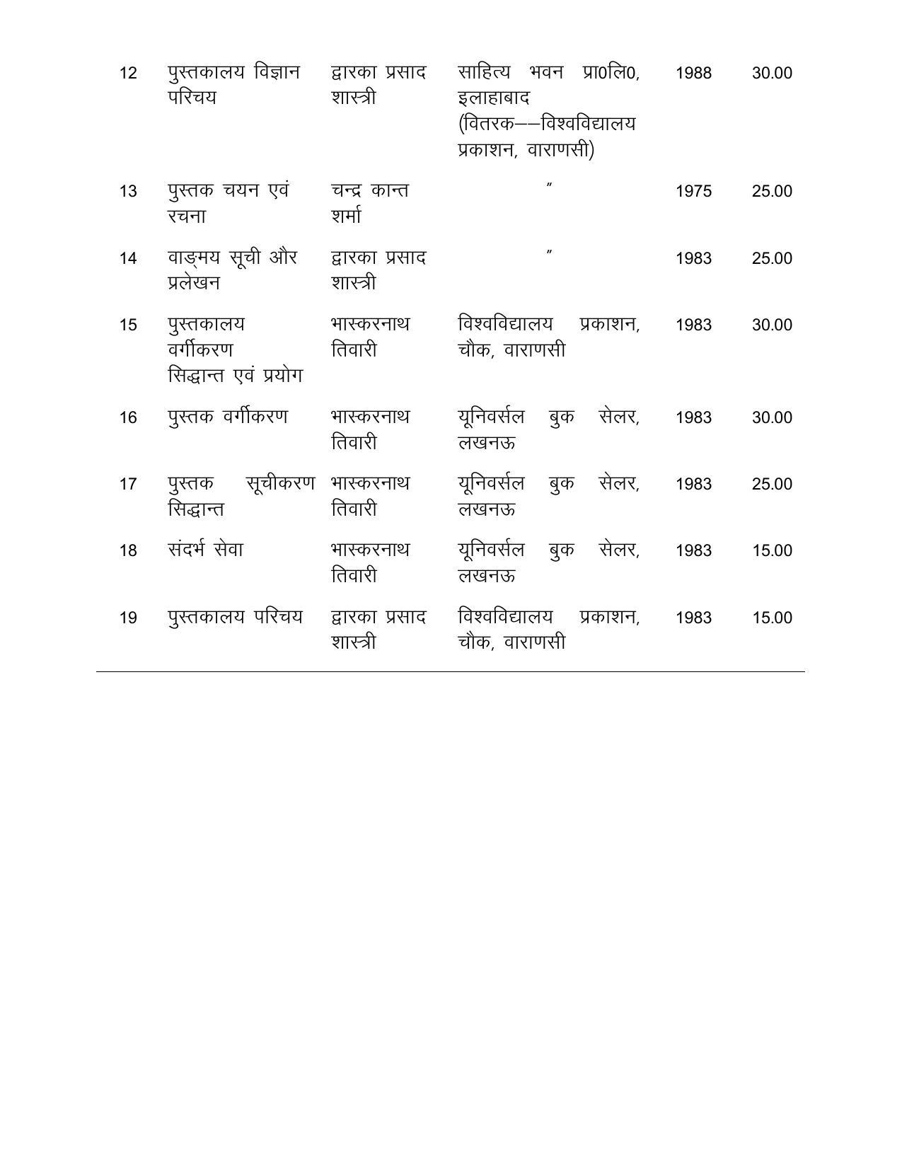 UP Board Class 12- Trade Subjects Syllabus Trade – 9 Library Science - Page 6