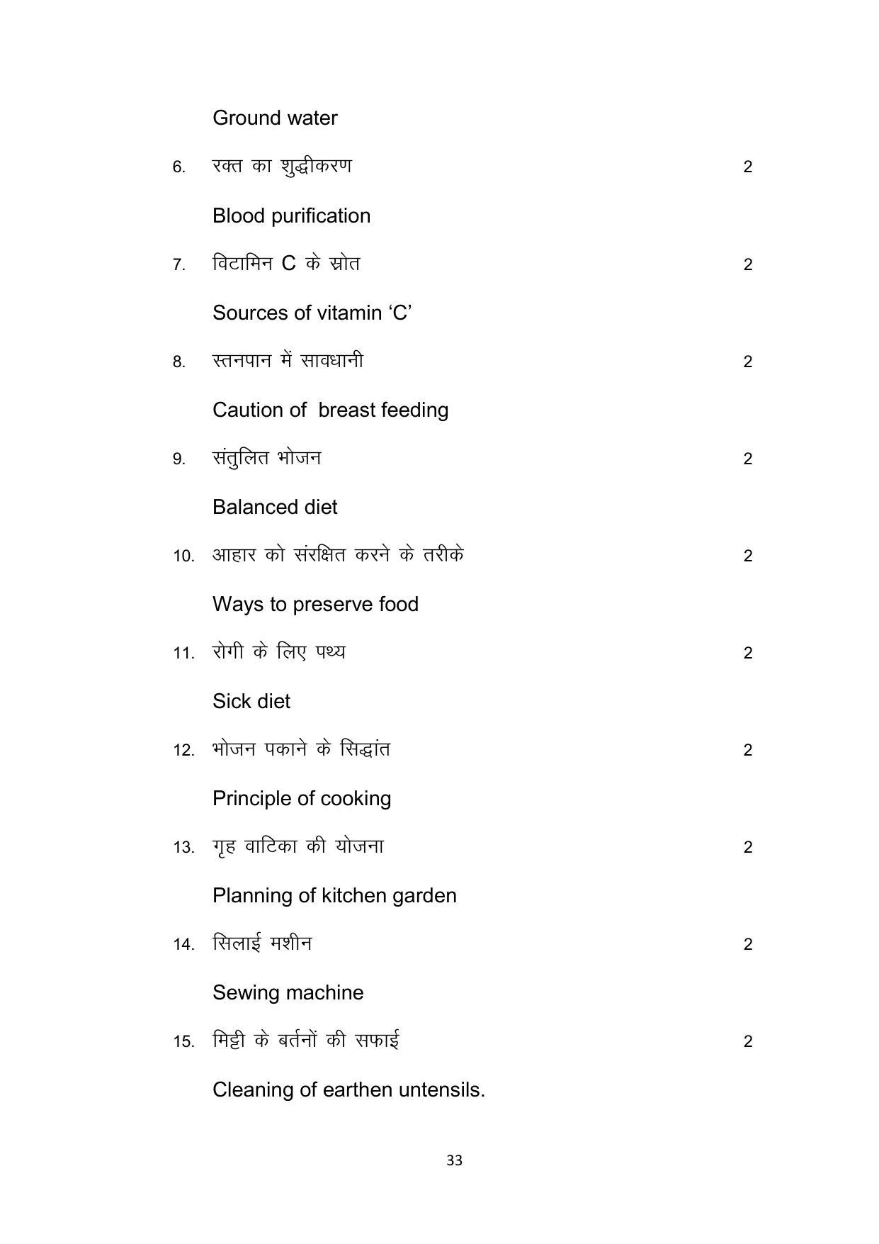 Bihar Board 10th Model Paper 2022 -Home Science (Opt) - Page 33