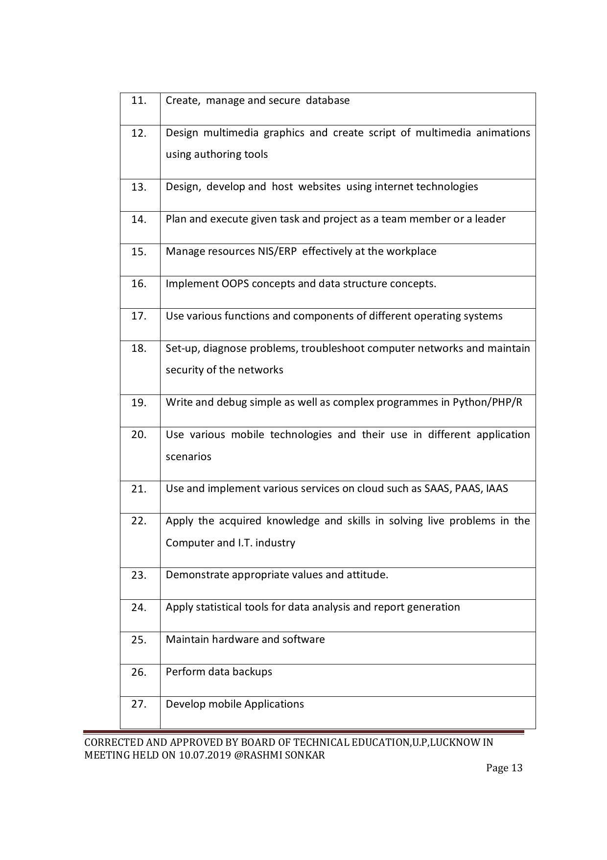 EFFECTIVE FROM JULY 2019-20 - SIX SEMESTER DIPLOMA COURSE IN COMPUTER SCIENCE & ENGINEERING - Page 13