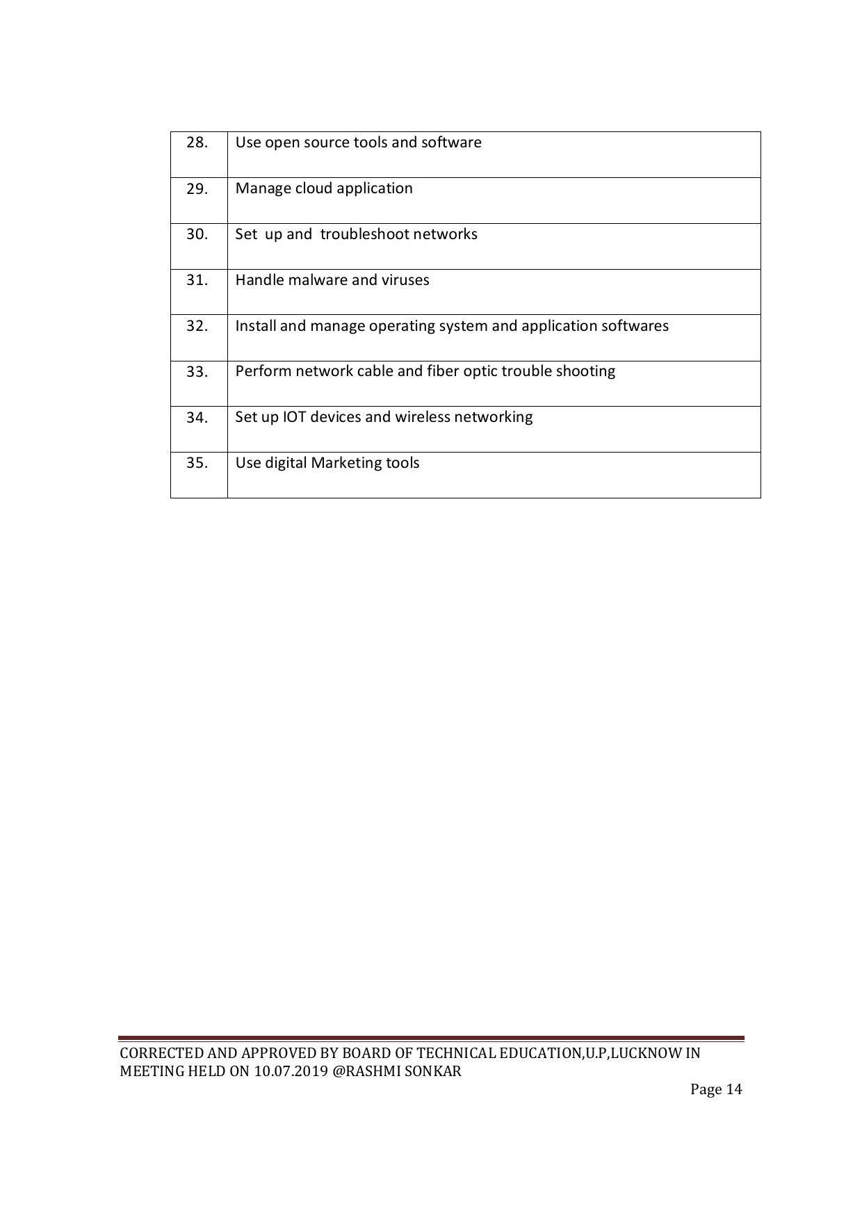 EFFECTIVE FROM JULY 2019-20 - SIX SEMESTER DIPLOMA COURSE IN COMPUTER SCIENCE & ENGINEERING - Page 14
