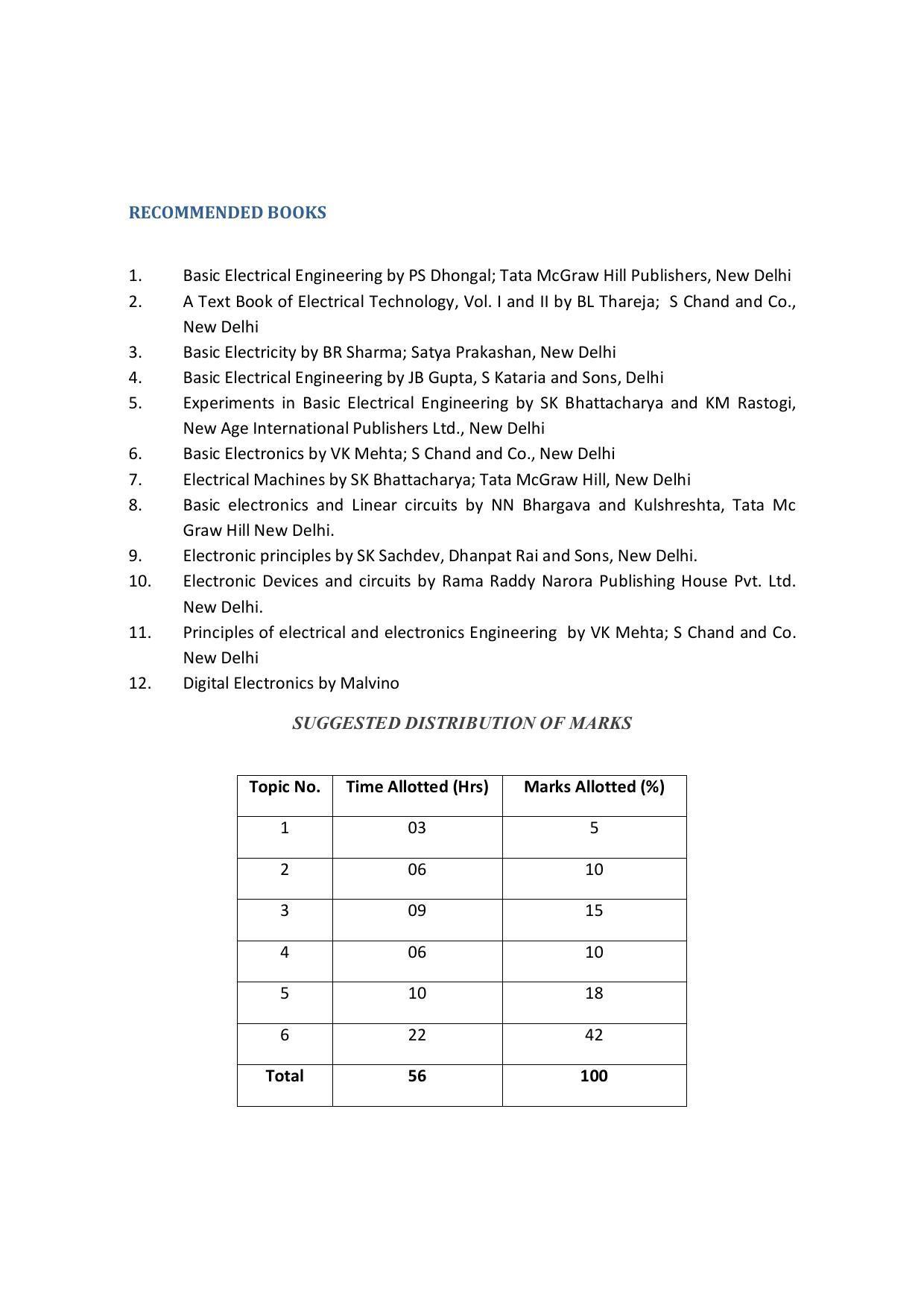 EFFECTIVE FROM JULY 2019-20 - SIX SEMESTER DIPLOMA COURSE IN COMPUTER SCIENCE & ENGINEERING - Page 78