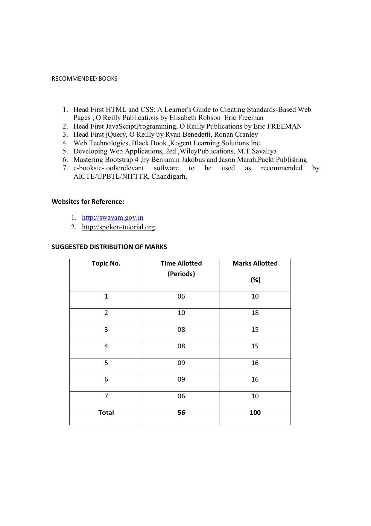 EFFECTIVE FROM JULY 2019-20 - SIX SEMESTER DIPLOMA COURSE IN COMPUTER SCIENCE & ENGINEERING - Page 98