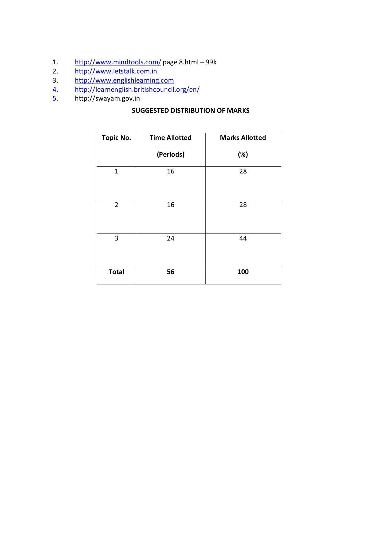 EFFECTIVE FROM JULY 2019-20 - SIX SEMESTER DIPLOMA COURSE IN COMPUTER SCIENCE & ENGINEERING - Page 122