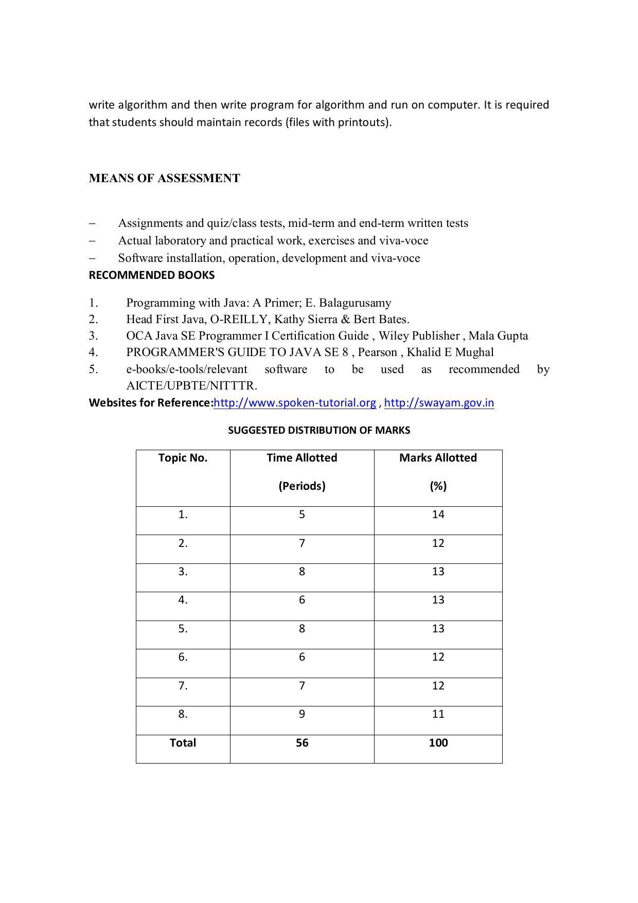 EFFECTIVE FROM JULY 2019-20 - SIX SEMESTER DIPLOMA COURSE IN COMPUTER SCIENCE & ENGINEERING - Page 131