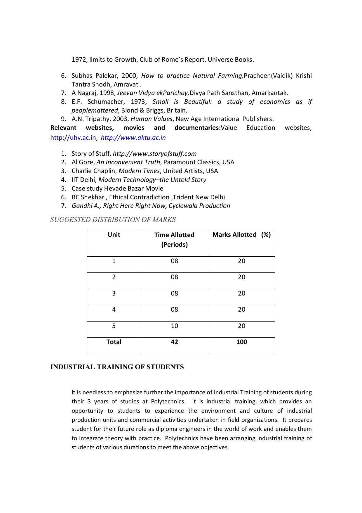 EFFECTIVE FROM JULY 2019-20 - SIX SEMESTER DIPLOMA COURSE IN COMPUTER SCIENCE & ENGINEERING - Page 149