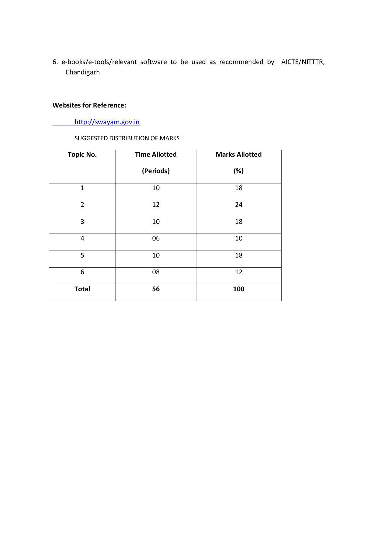 EFFECTIVE FROM JULY 2019-20 - SIX SEMESTER DIPLOMA COURSE IN COMPUTER SCIENCE & ENGINEERING - Page 154