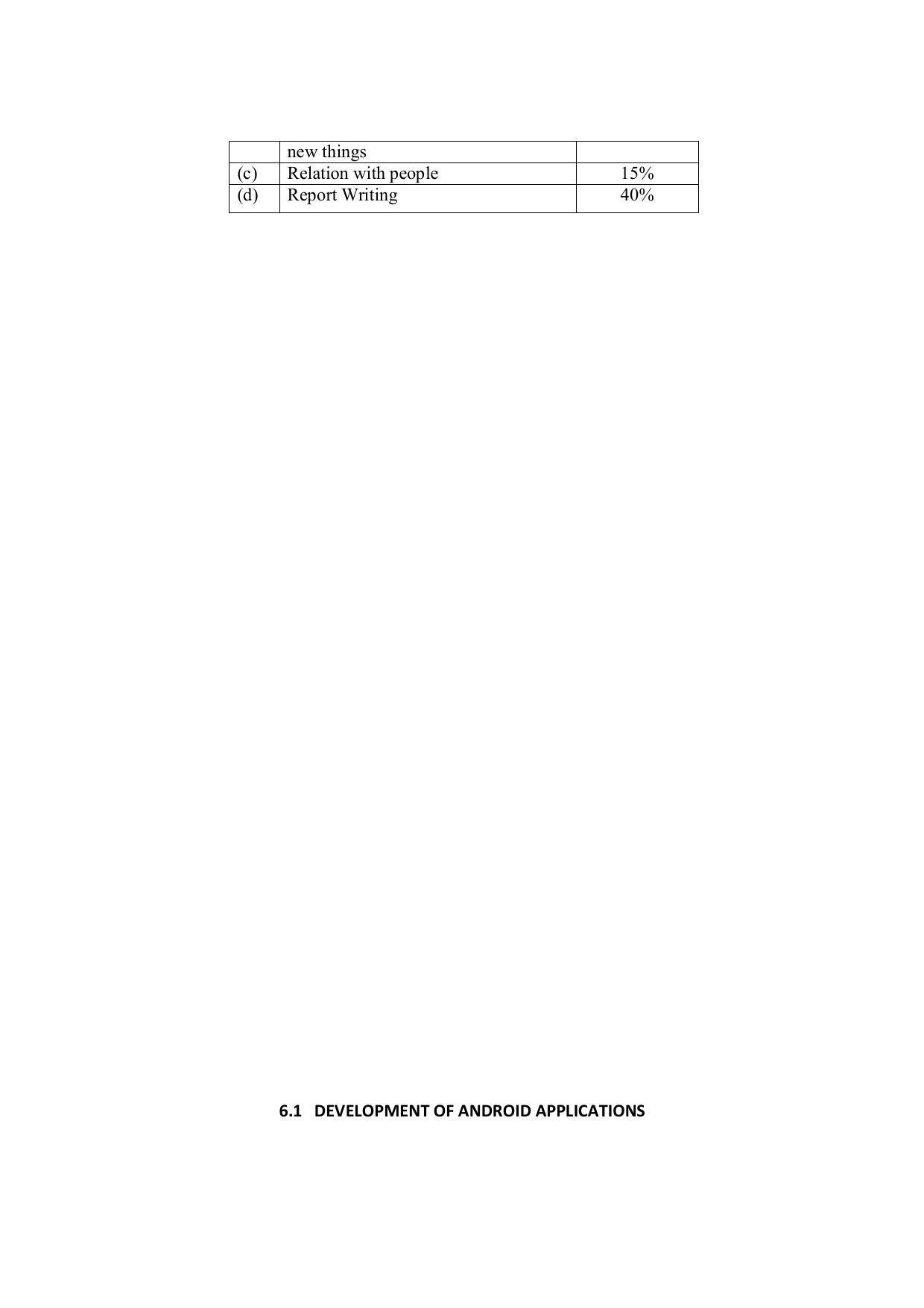 EFFECTIVE FROM JULY 2019-20 - SIX SEMESTER DIPLOMA COURSE IN COMPUTER SCIENCE & ENGINEERING - Page 176