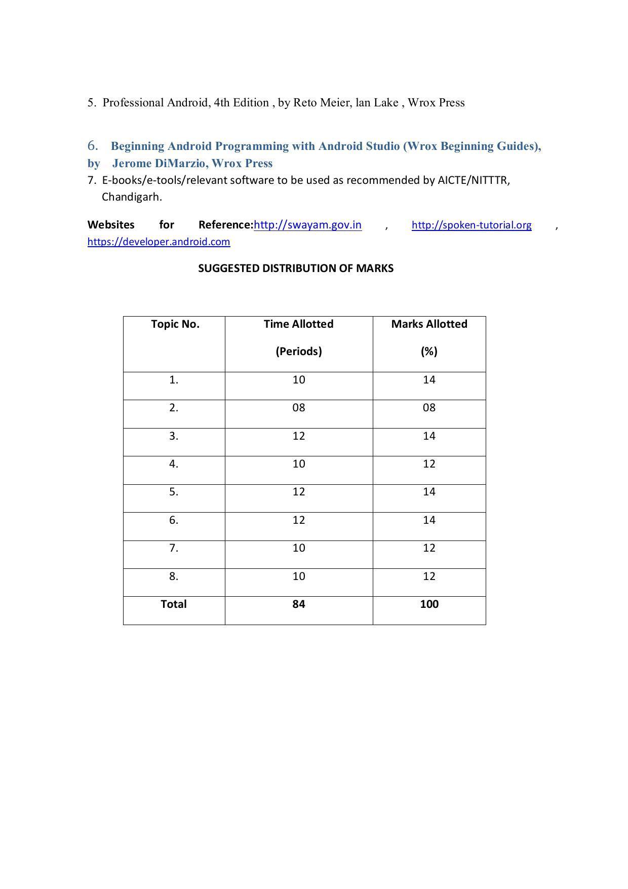 EFFECTIVE FROM JULY 2019-20 - SIX SEMESTER DIPLOMA COURSE IN COMPUTER SCIENCE & ENGINEERING - Page 180