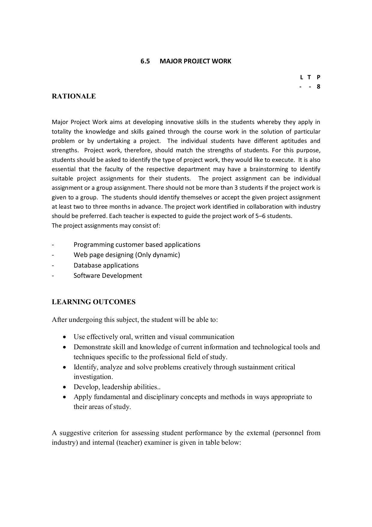 EFFECTIVE FROM JULY 2019-20 - SIX SEMESTER DIPLOMA COURSE IN COMPUTER SCIENCE & ENGINEERING - Page 200