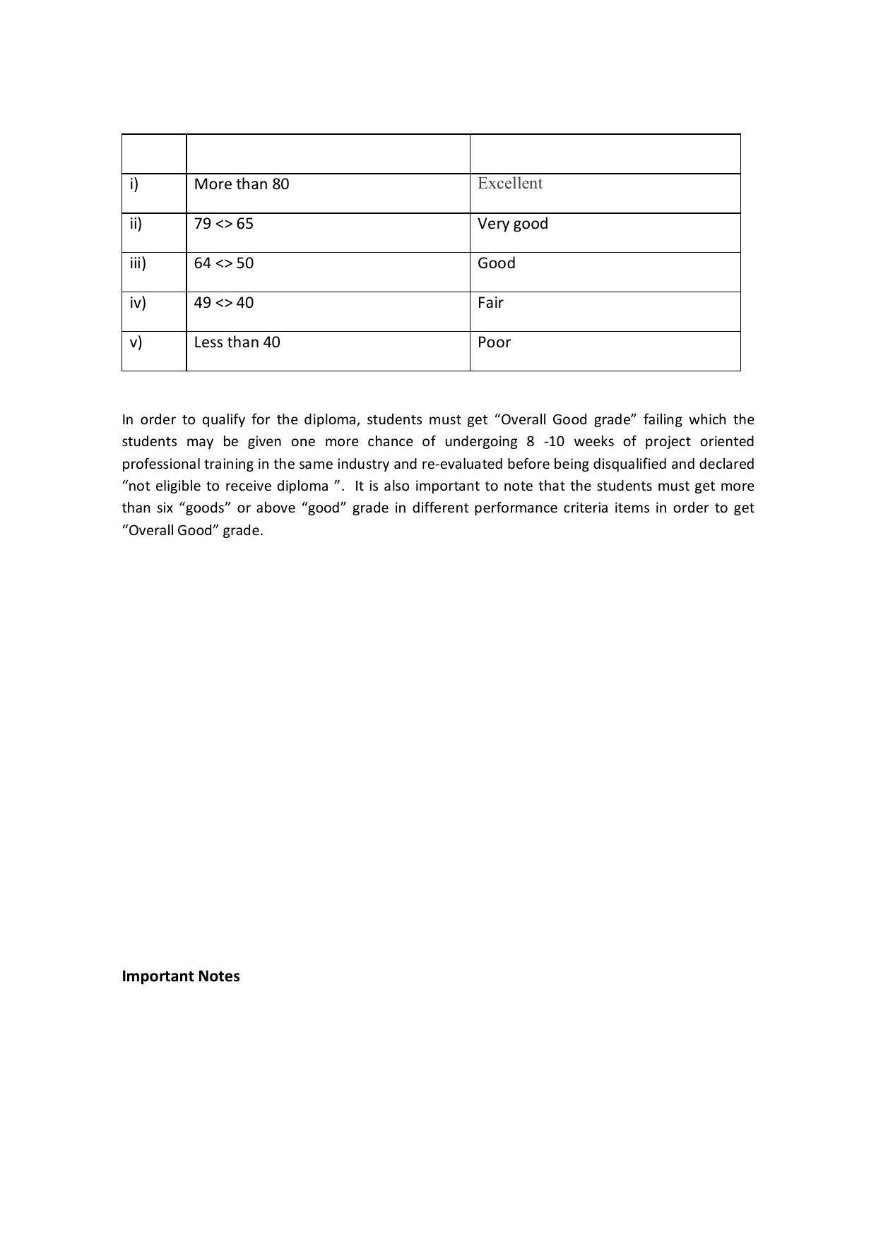 EFFECTIVE FROM JULY 2019-20 - SIX SEMESTER DIPLOMA COURSE IN COMPUTER SCIENCE & ENGINEERING - Page 202