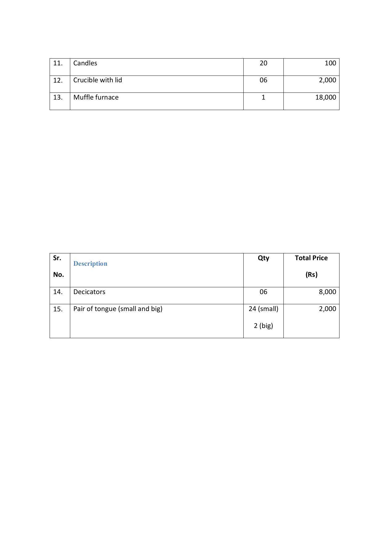 EFFECTIVE FROM JULY 2019-20 - SIX SEMESTER DIPLOMA COURSE IN COMPUTER SCIENCE & ENGINEERING - Page 208